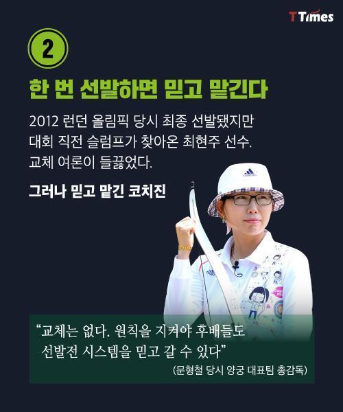 한국 양궁이 강한 이유 | 인스티즈