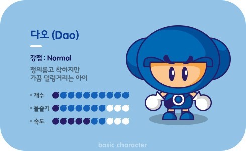 크레이지 아케이드 케릭터모음 | 인스티즈