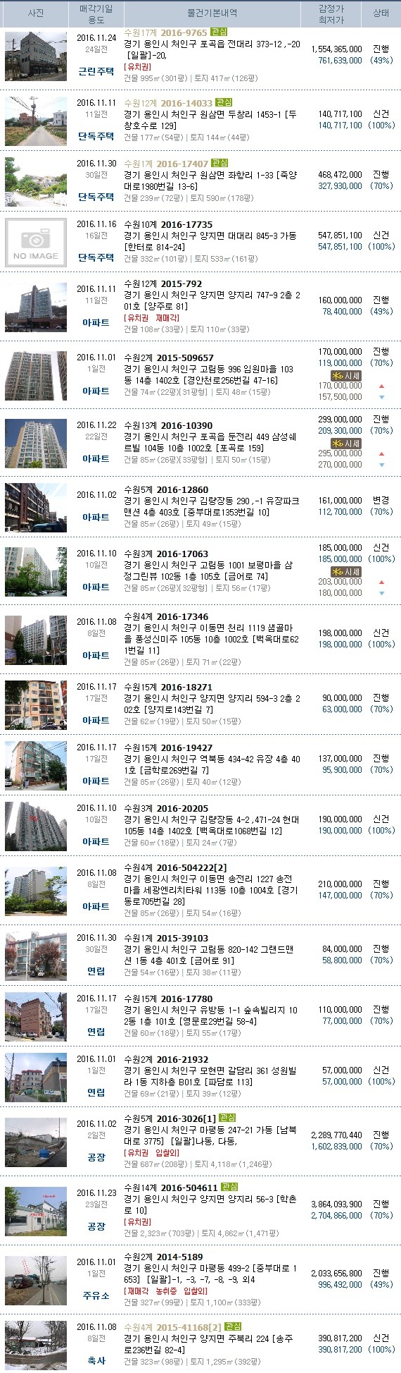 실로암엘피지충전소 이미지