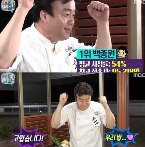 MBC예능 임팩트甲은? | 인스티즈