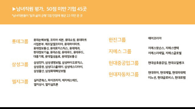 직장인들이 평가한 국내 헬직장.jpg | 인스티즈