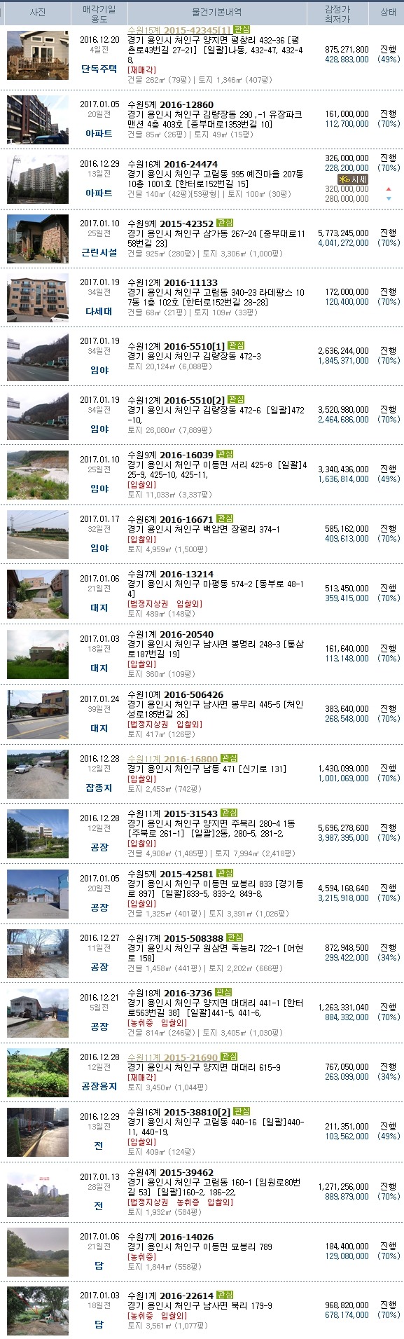 은하자동차공업사 이미지