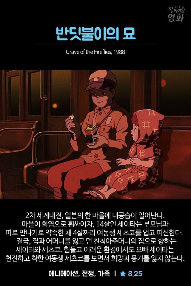 지브리 애니메이션 영화들 | 인스티즈