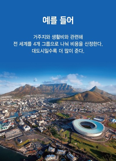 사내정치를 없앤 어떤 회사의 연봉공식 | 인스티즈