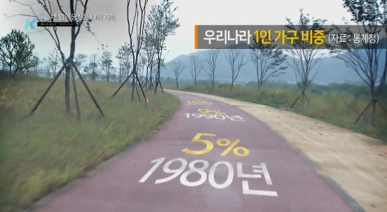 1인 가구.jpg | 인스티즈
