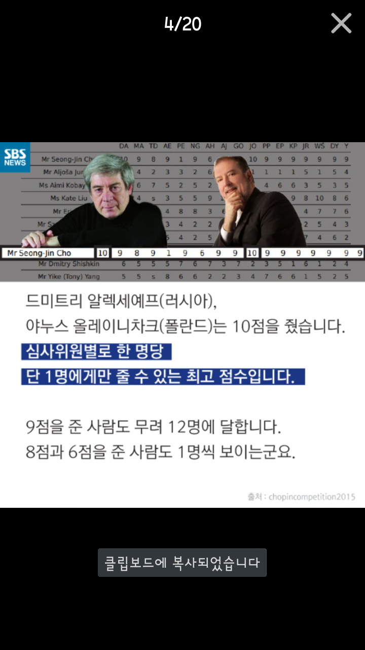 1점 짜리 연주? 조성진에게 최하점을 준 그는 누구인가? | 인스티즈