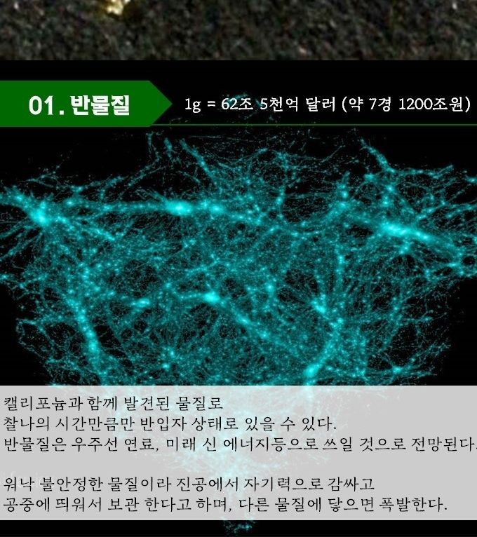 세상에서 가장 비싼 물질 | 인스티즈