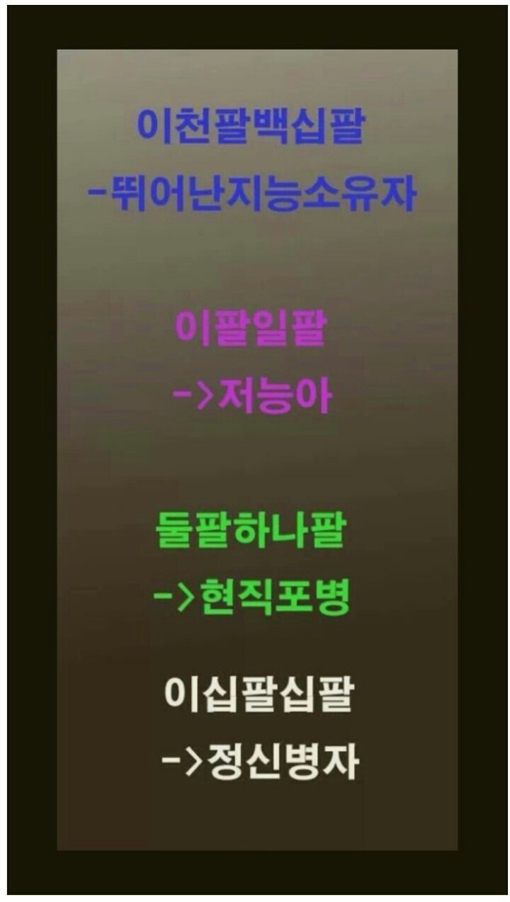 2818을 소리내어 읽어보세요 | 인스티즈