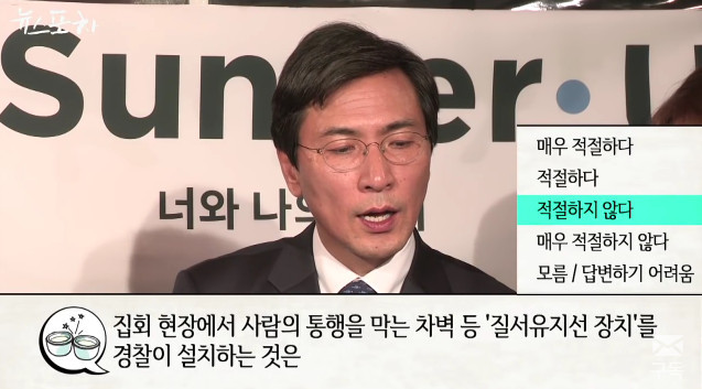 안희정의 정당찾기 테스트 | 인스티즈