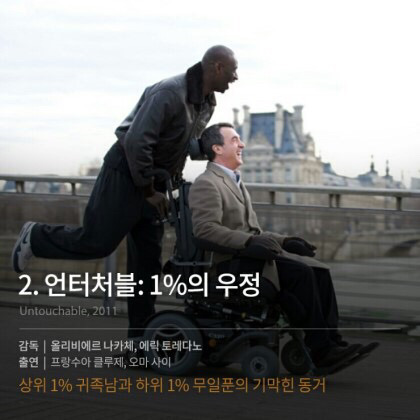 실화를 소재로 한 영화들 | 인스티즈