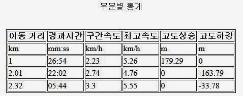 신암집 이미지