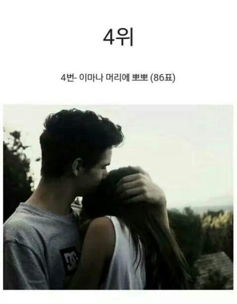 스킨쉽 이미지