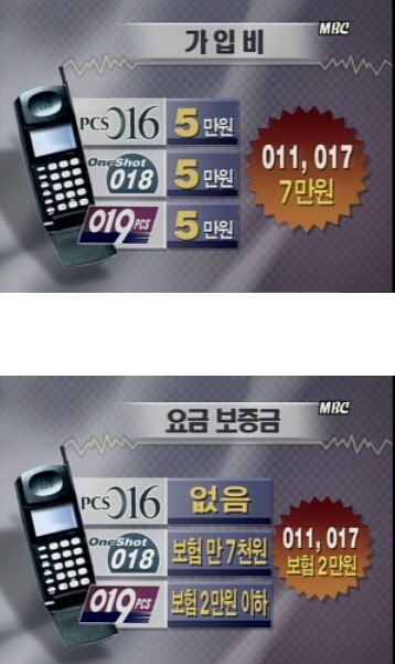 20년전 핸드폰 요금ㄷㄷ | 인스티즈