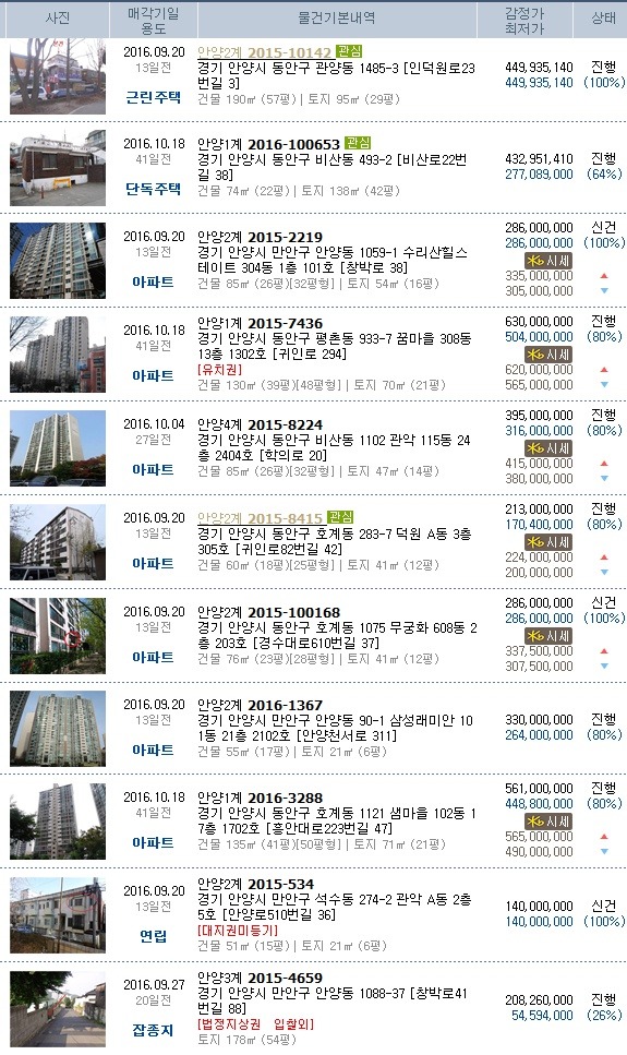 법무사다울사무소 이미지