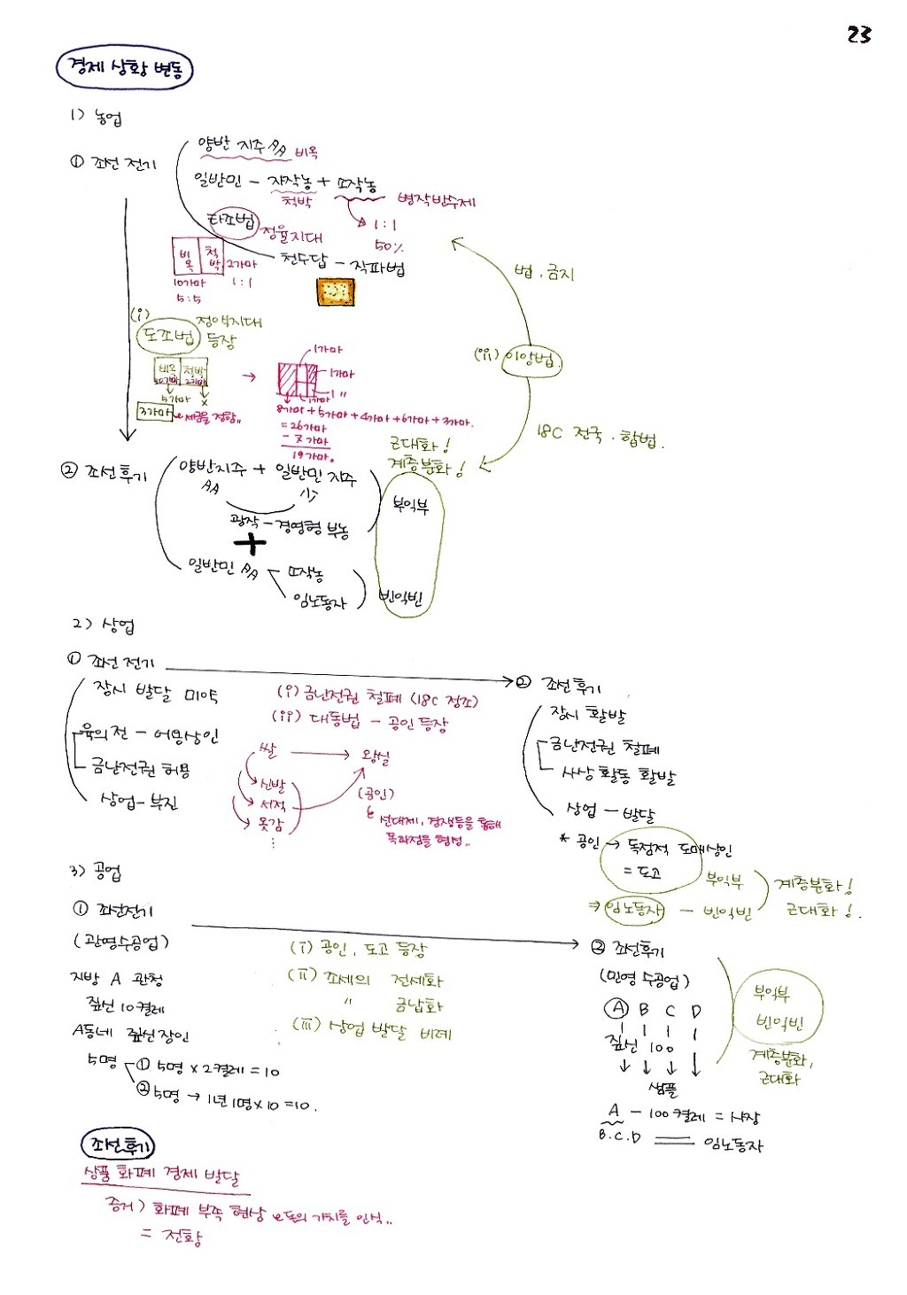 한국인이면 기본 암기 | 인스티즈