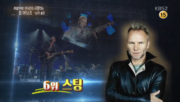 연예가중계 선정 한국인이 사랑하는 팝 아티스트 TOP 20 (남자 솔로) | 인스티즈