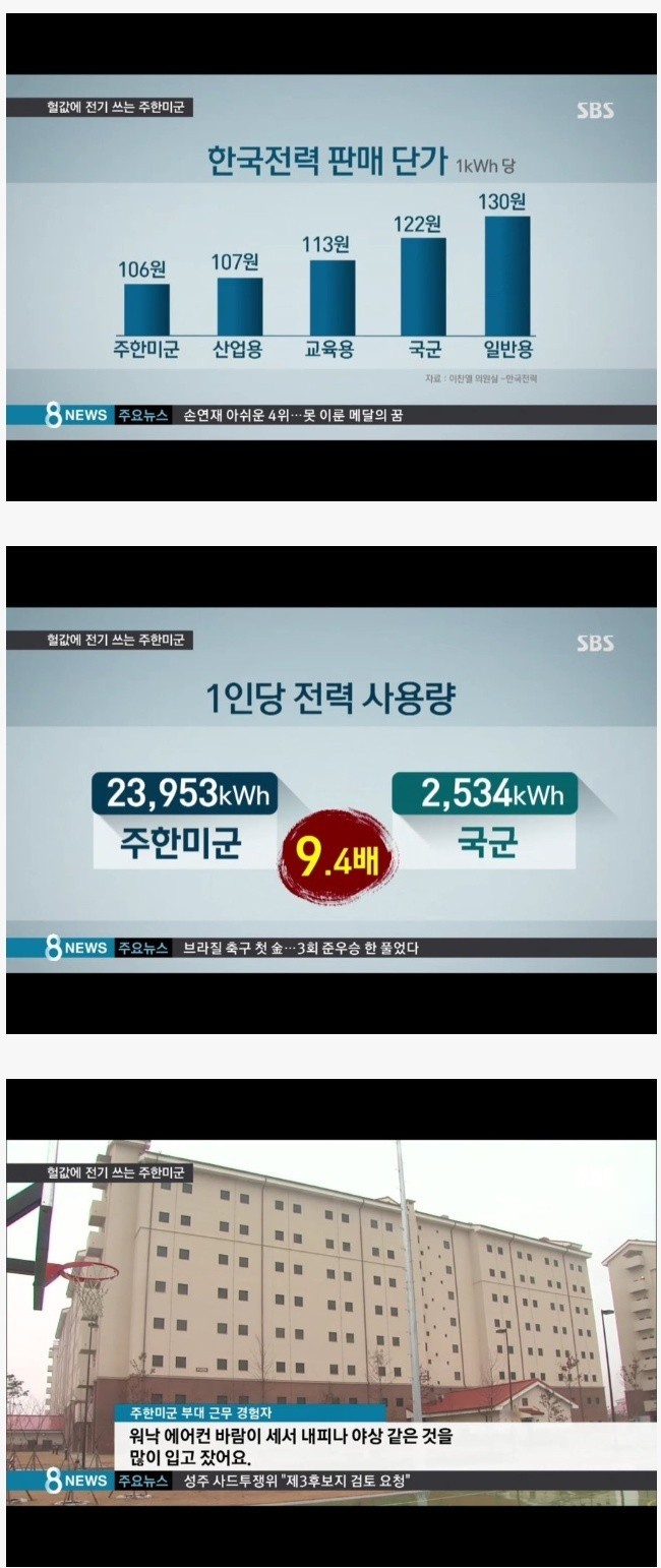 주한미군 여름나기 | 인스티즈