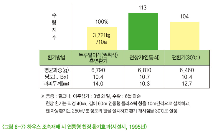 (주)한국환경기술 이미지