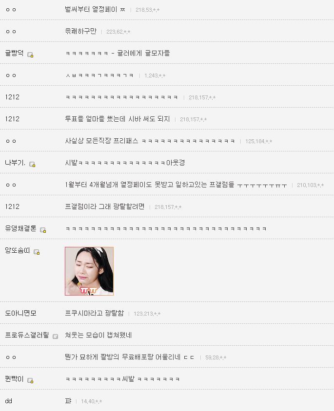 [프로듀스101] 프갤러의 흔한 자기소개서.png | 인스티즈