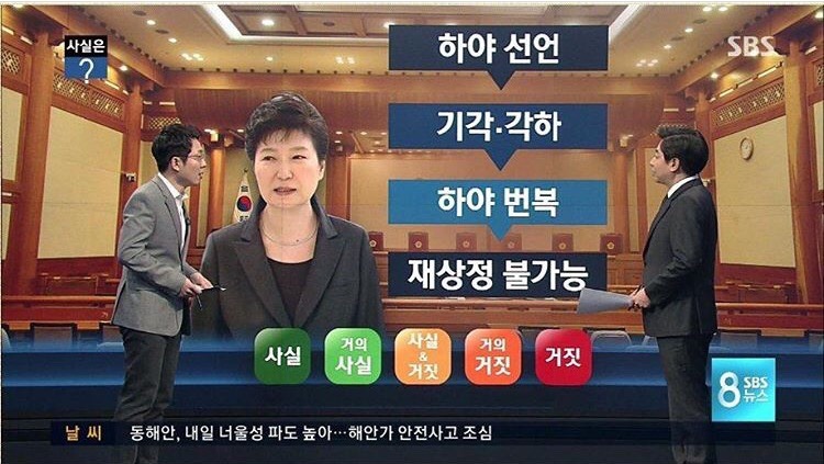 ㄹ혜가 탄핵심판 결심 전에 하야 선언한다면.jpg | 인스티즈