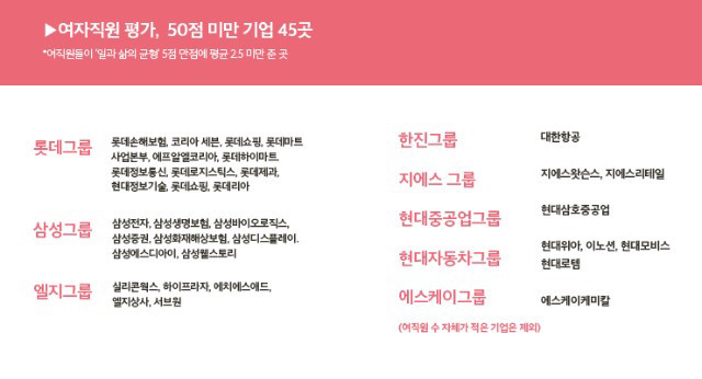 직장인들이 평가한 국내 헬직장.jpg | 인스티즈