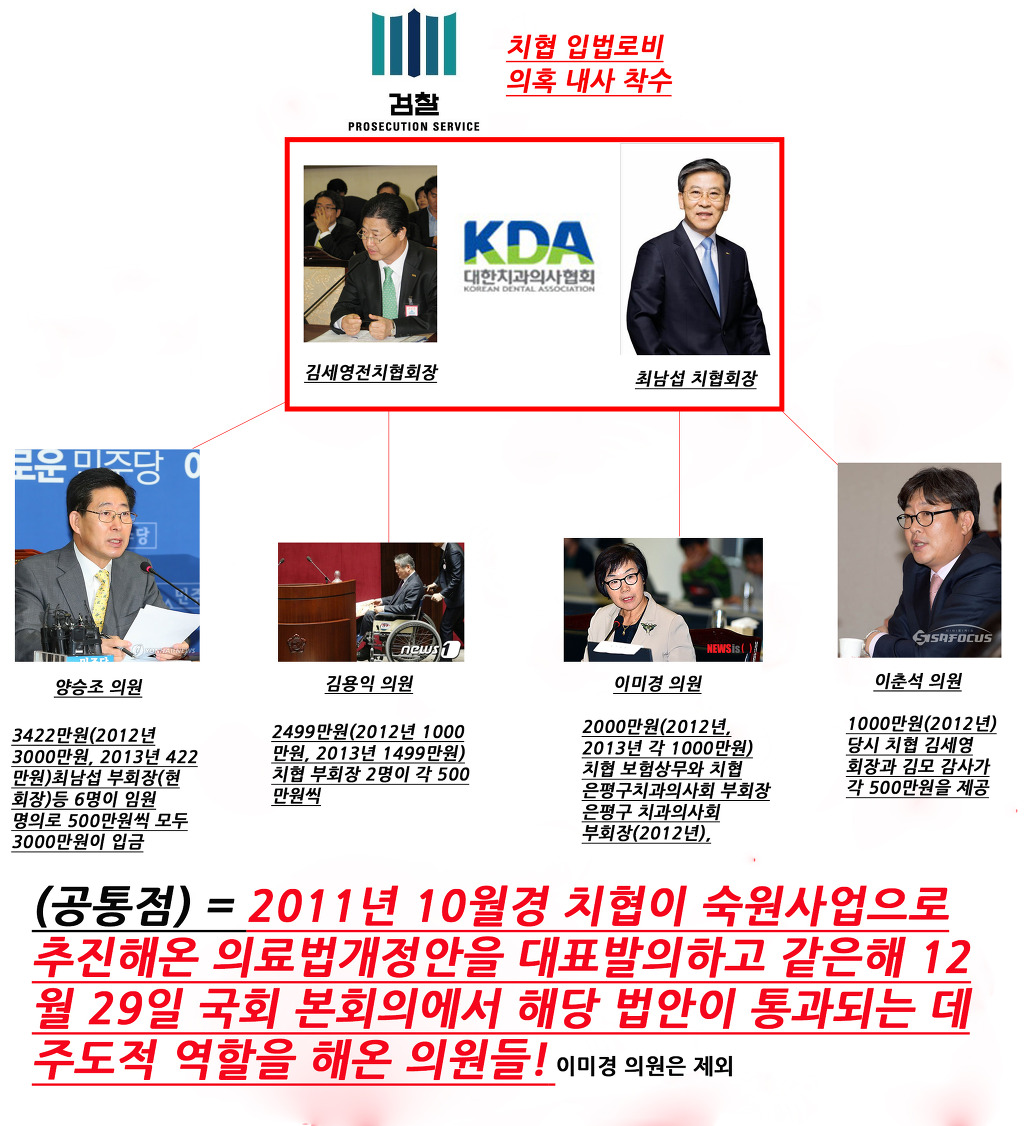 김세영치과의원 이미지