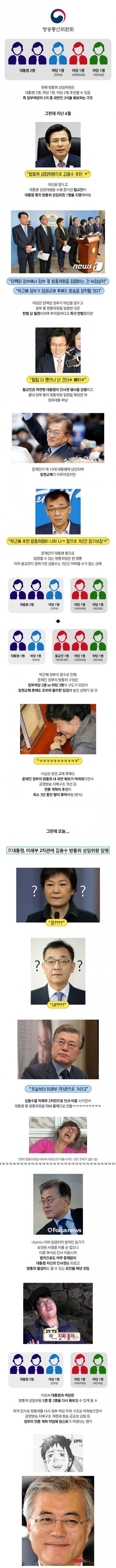 문재인의 신의 한 수 | 인스티즈