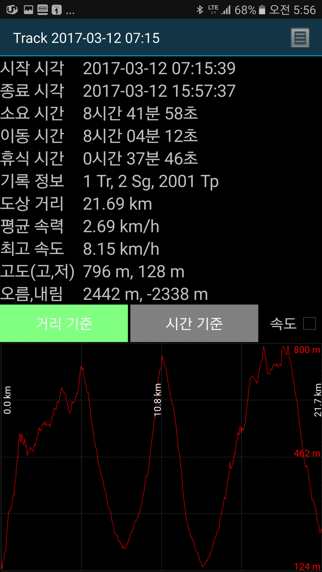 터니 이미지