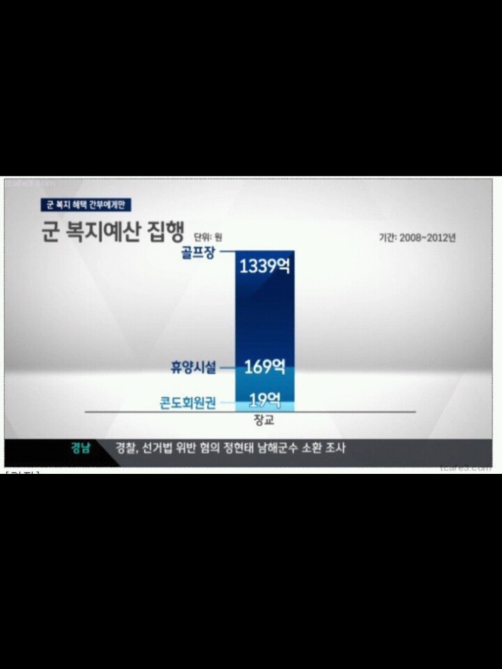 대한민국 군대 . jpg | 인스티즈