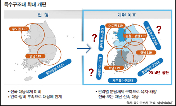 서해해양특수구조대 이미지