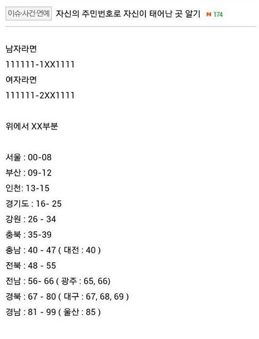 주민번호로 출생신고한 지역 알기 | 인스티즈