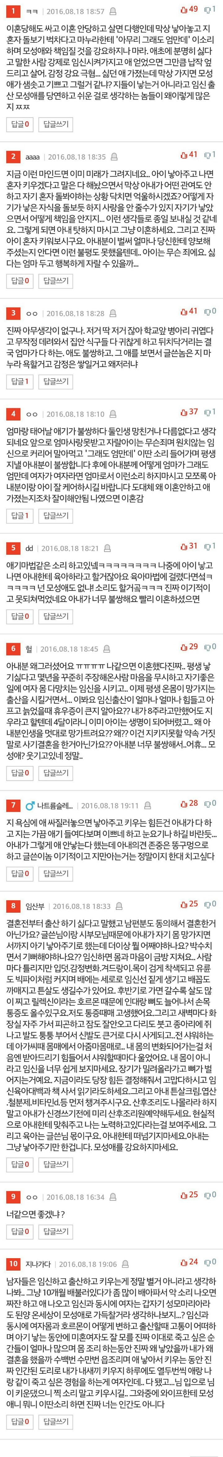와이프가 임신한것을 별로 기뻐하지 않는것 같습니다. +댓반응 | 인스티즈
