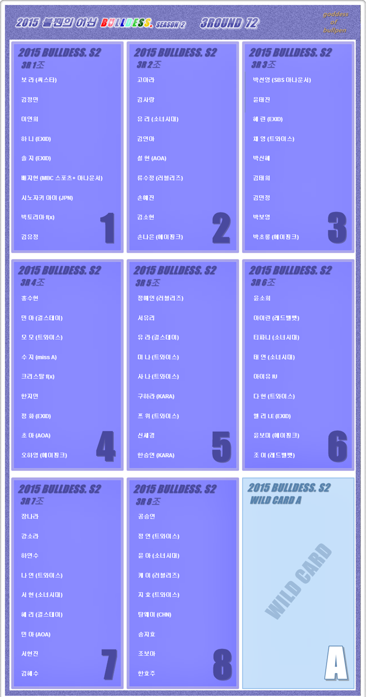 남초사이트 15시즌 하반기 여자연예인 인기투표 72강.jpg | 인스티즈