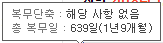 5월에 입대하면 안 되는 이유.EU | 인스티즈