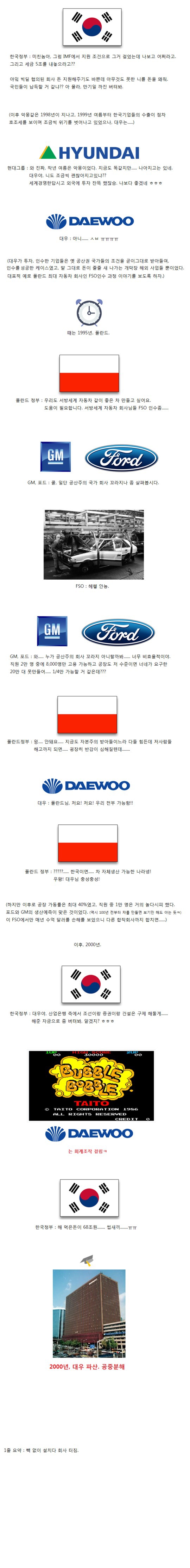 대우그룹은 어떻게 무너졌는가?.jpg | 인스티즈