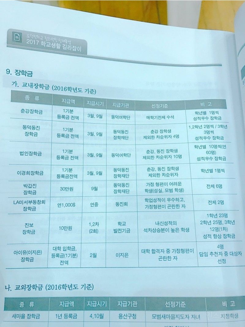 오늘 아이유 모교에 걸린 1억 이상 기부자 사진 | 인스티즈