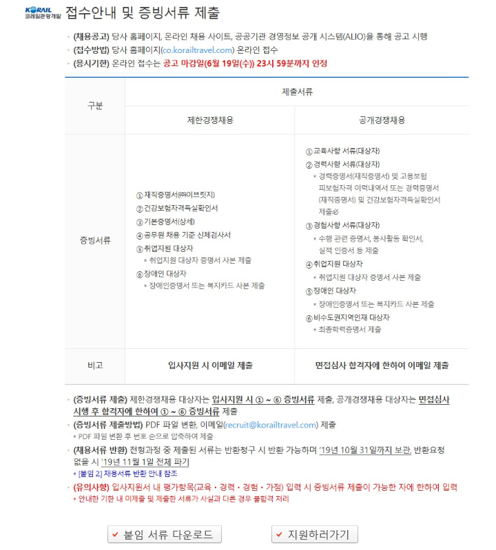 (주)에스알개발 이미지