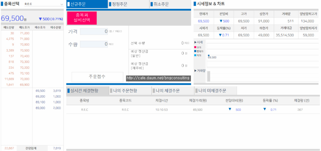 비앤지컨설팅 이미지