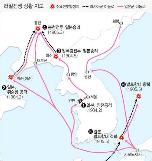 울릉도앞바다에서 침몰한 보물선 돈스코이호 | 인스티즈