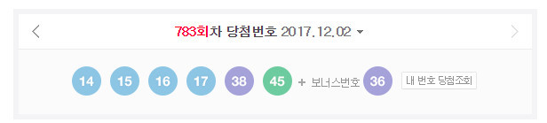 오늘자 로또 당첨번호 | 인스티즈