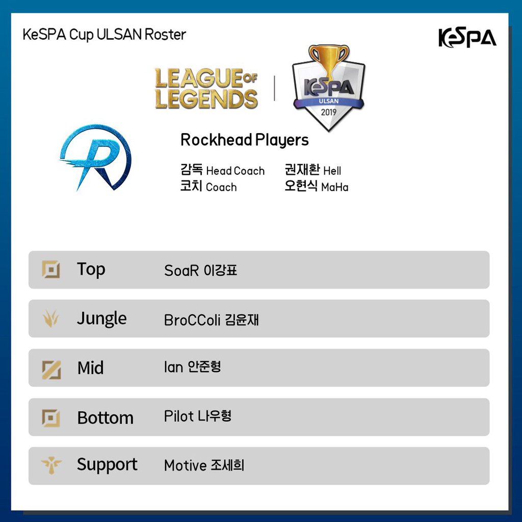 [LOL] 2019 케스파컵 1라운드 출전팀 로스터 발표 | 인스티즈