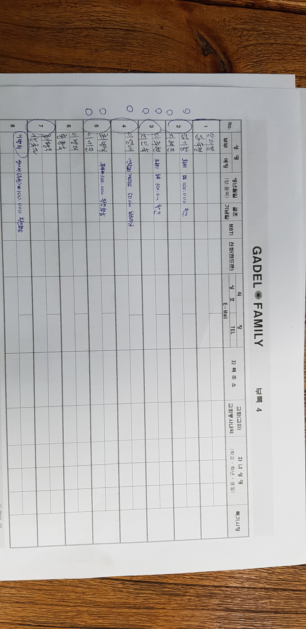 가델 이미지