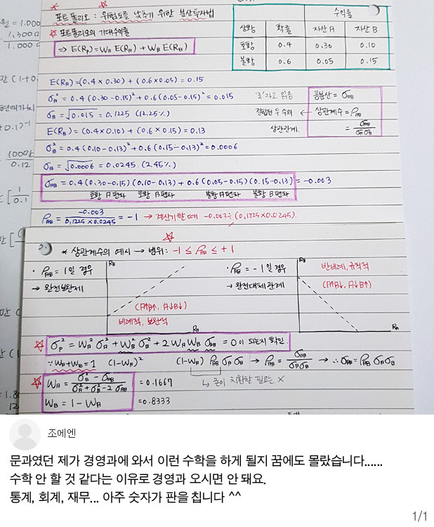 공부욕구 생기는 노트필기들 | 인스티즈