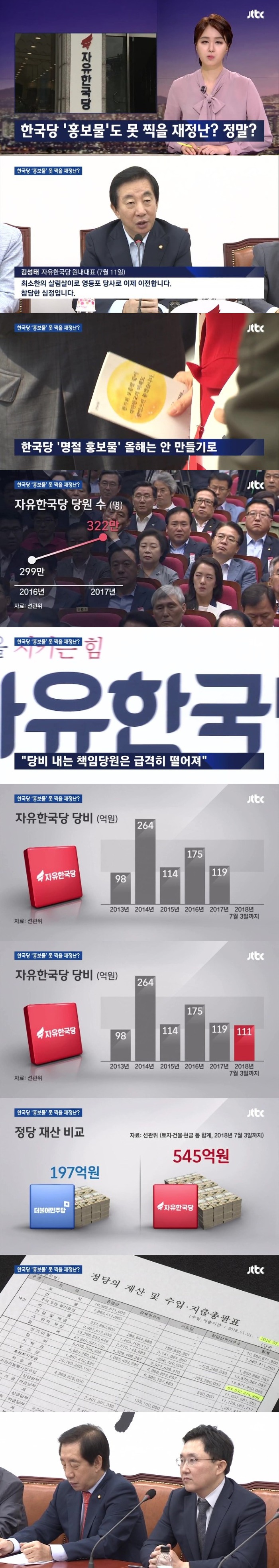 뭐 자유당이 돈 없다고? jpg | 인스티즈