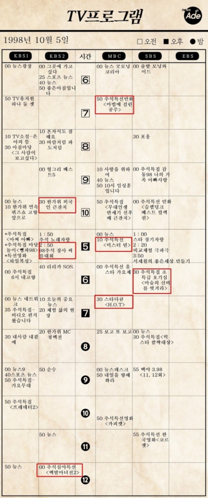 그때 그시절의 추석 풍경 | 인스티즈