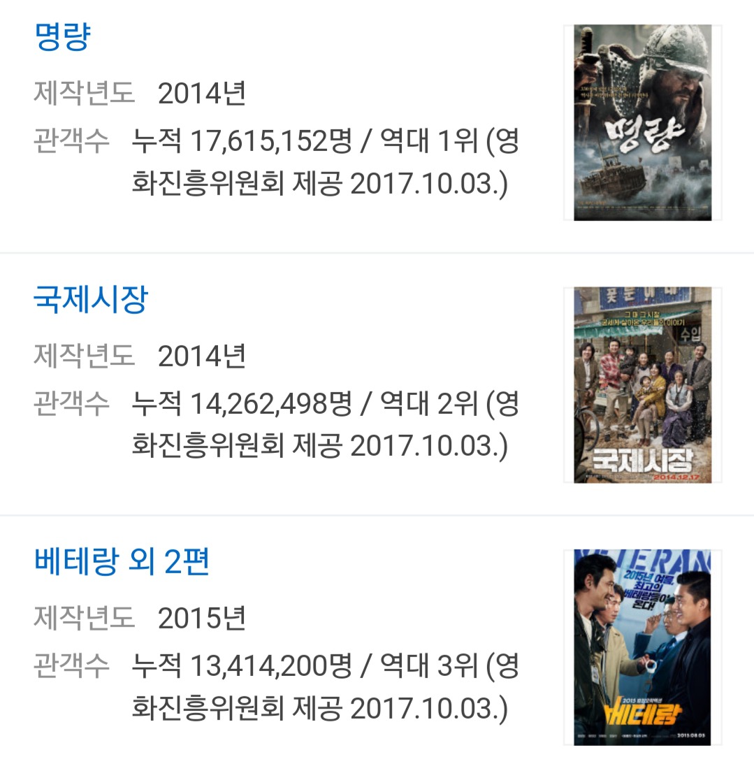 1000만 영화중에 유일하게 tv 방영되지 못했던 영화.jpg | 인스티즈