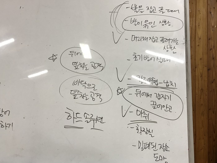 여성의집 이미지