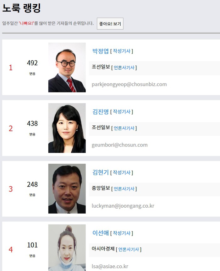 문재인 지지자 때문에 힘들었던 기자가 썼던 기사 | 인스티즈