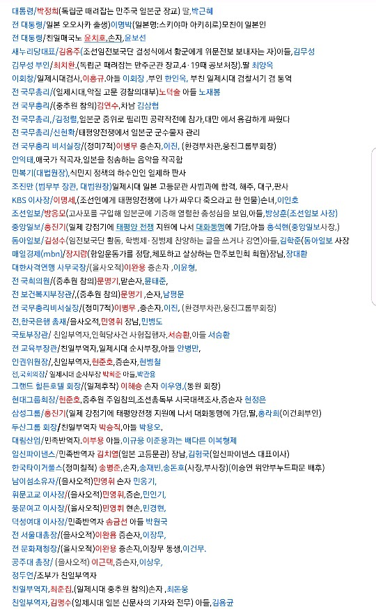 친일파 후손 명단 | 인스티즈
