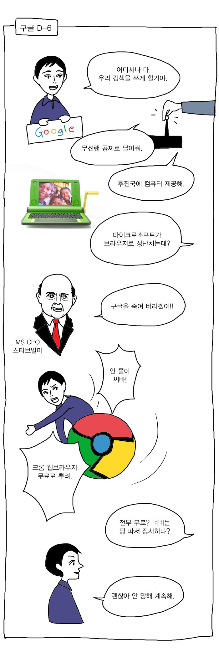 포털은 어떻게 찌그러 들었나 feat.생산자로서의 권리 망사용료 | 인스티즈